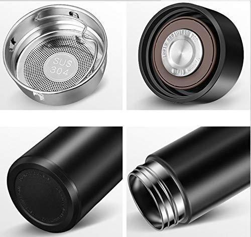 Smart Flask, Smarter Lifestyle