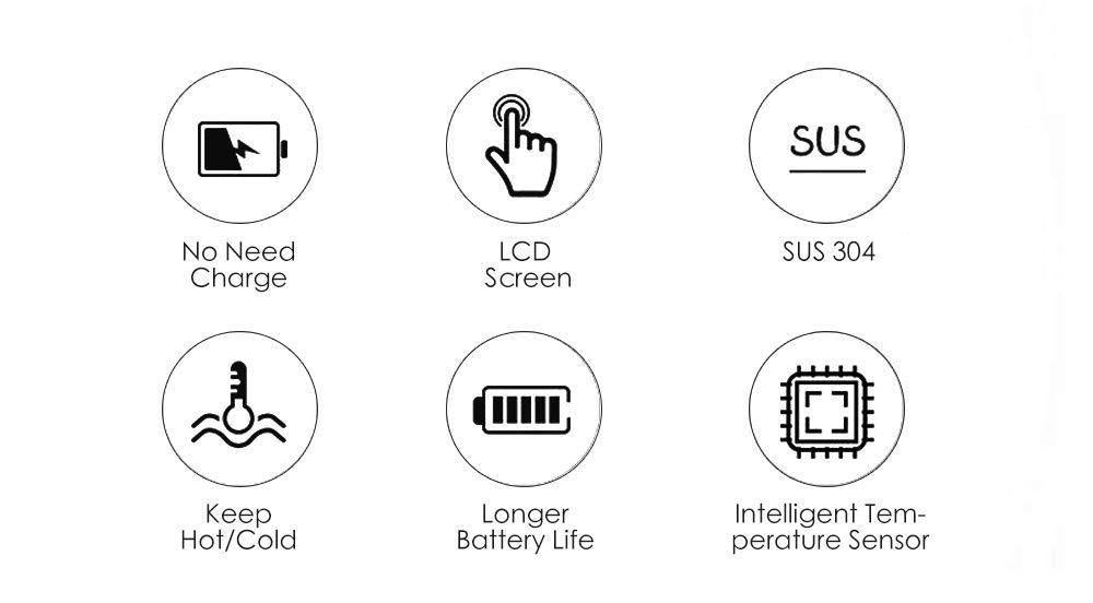 Smart Flask, Smarter Lifestyle